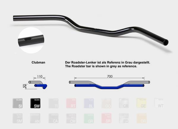 LSL 902DT02 Bohrschablone Zoll-Lenker 5mm