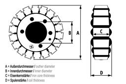 Abmessungen